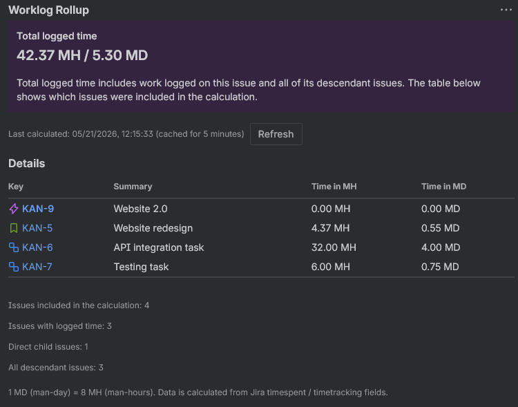 Worklog Rollup displayed in Jira dark mode